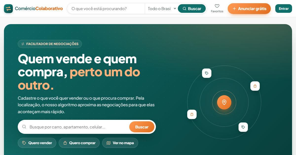 Comércio Colaborativo